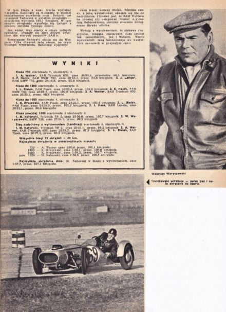 Częstochowa - WSMP 1957r